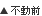 �s���O