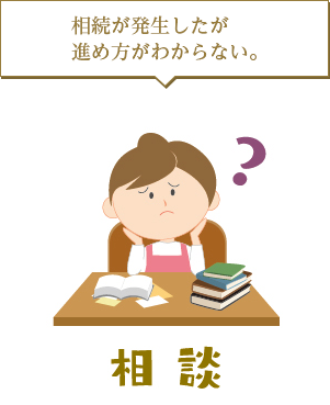 相続が発生したが進め方がわからない。 