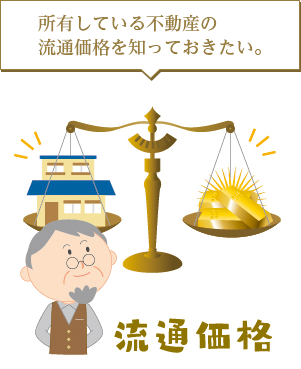 所有している不動産の流通価格を知っておきたい。