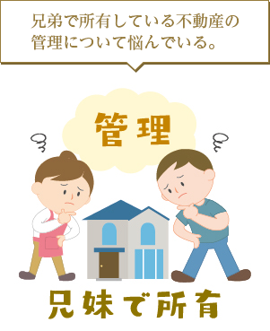 兄弟で所有している不動産の管理について悩んでいる。