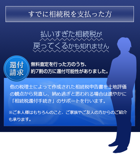 すでに相続税を支払った方